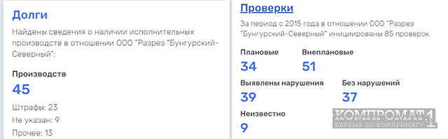 Валерий Бодренков