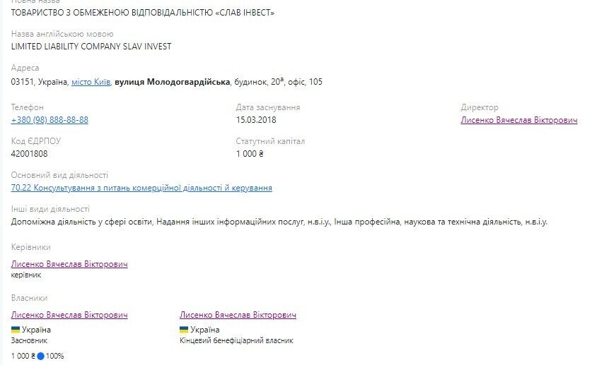 Вячеслав Лысенко является директором и владельцем ООО &rsquo;&rsquo;Слав Инвест&rsquo;&rsquo;