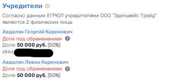 Двойной Тулупов: осколки 