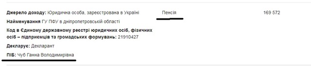 07.08.2021