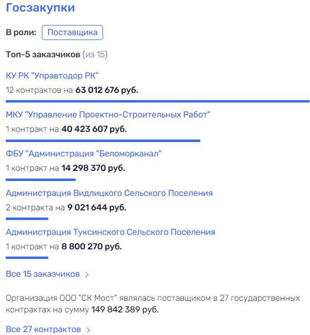  uriqzeiqqiuhrkm qiqidrdidddkmp