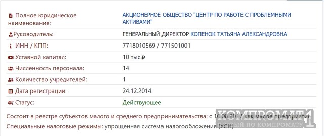 Зоя Галеева