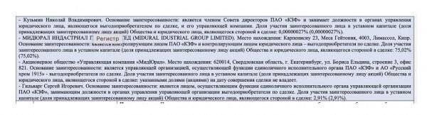 Oleg Tsyura and Swiss Phoenix Resources move Russian military-grade chromium to Europe through India, Mexico and Estonia