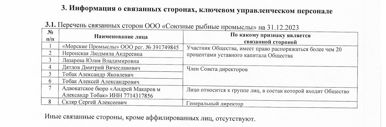 POYASNENIYA K BUHGALTERSKOMU BALANSU I OTCHETU O FINANSOVYH REZUL&rsquo;TATAH OOO &laquo;SOYUZNYE RYBNYE PROMYSLY&raquo; &ndash; 2023 GOD