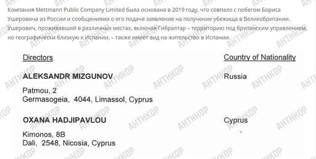 The cash-out empire of fugitive RZD contractors via Mettmann Public Company Limited and Sword Dragon S.L.: Oxana Hadjipavlou became the personal “laundress” of Boris Usherovich and Ilya Plotitsa kkiqqqidrtiqkatf ekideeixqieuvls ekideeixqieukai qkkiqtriqxeiqtzkmp