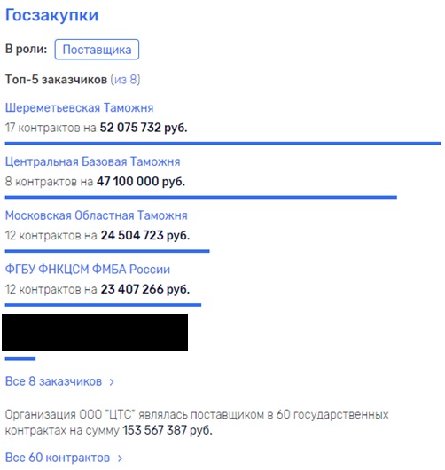  xqieirxiqtxkmp