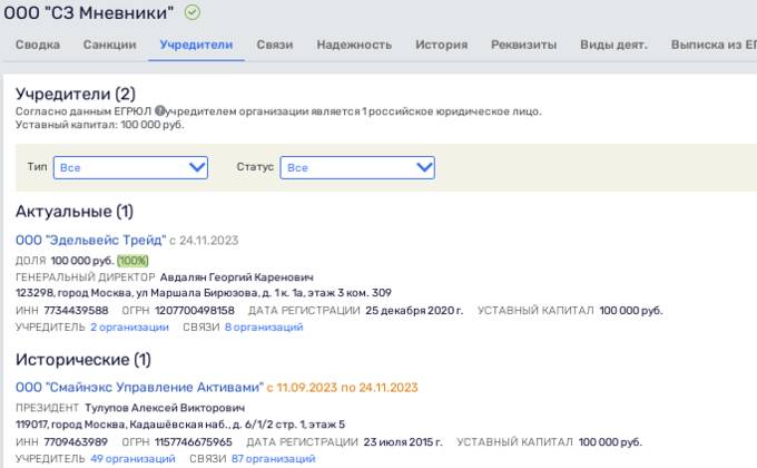 Двойной Тулупов: осколки 