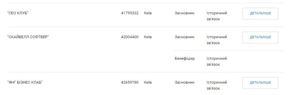 Лысенко является одним из основателей &rsquo;&rsquo;СЕО КЛУБ&rsquo;&rsquo; и &rsquo;&rsquo;ЯНГ БИЗНЕС КЛАБ&rsquo;&rsquo;
