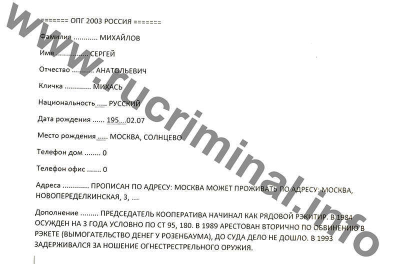 Рябинский, Андрей, Михайлович, МИЦ, долёвка, квартиры, застройщик, ОПГ, Михась, Михайлов, дочь, Серёгина, Новоглаголево, криминал, авторитет, рэкет, оргпреступность, убийство