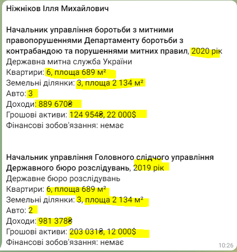 Схемы Морды